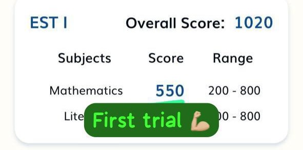 Student achievement 2