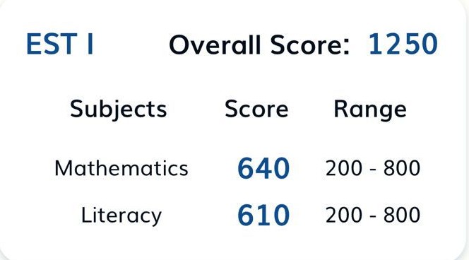 Student achievement 4