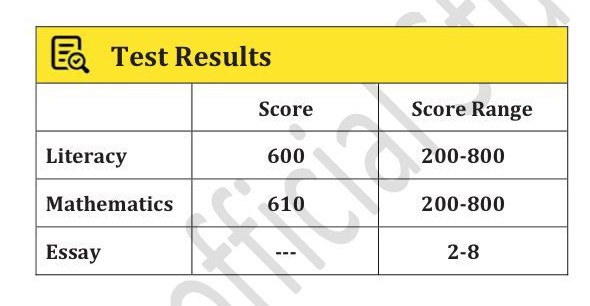 Student achievement 6